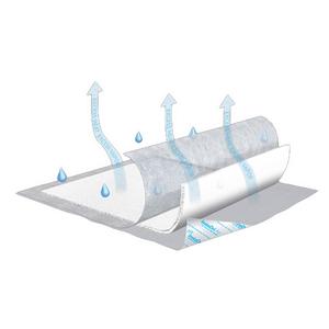 TENA InstaDri Air Securepad Underpad